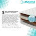 Матрас Terapia new Spectra